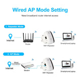 Wireless WiFi Repeater WiFi Extender 300Mbps Router