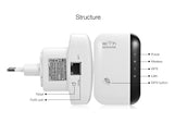 Wireless WiFi Repeater WiFi Extender 300Mbps Router